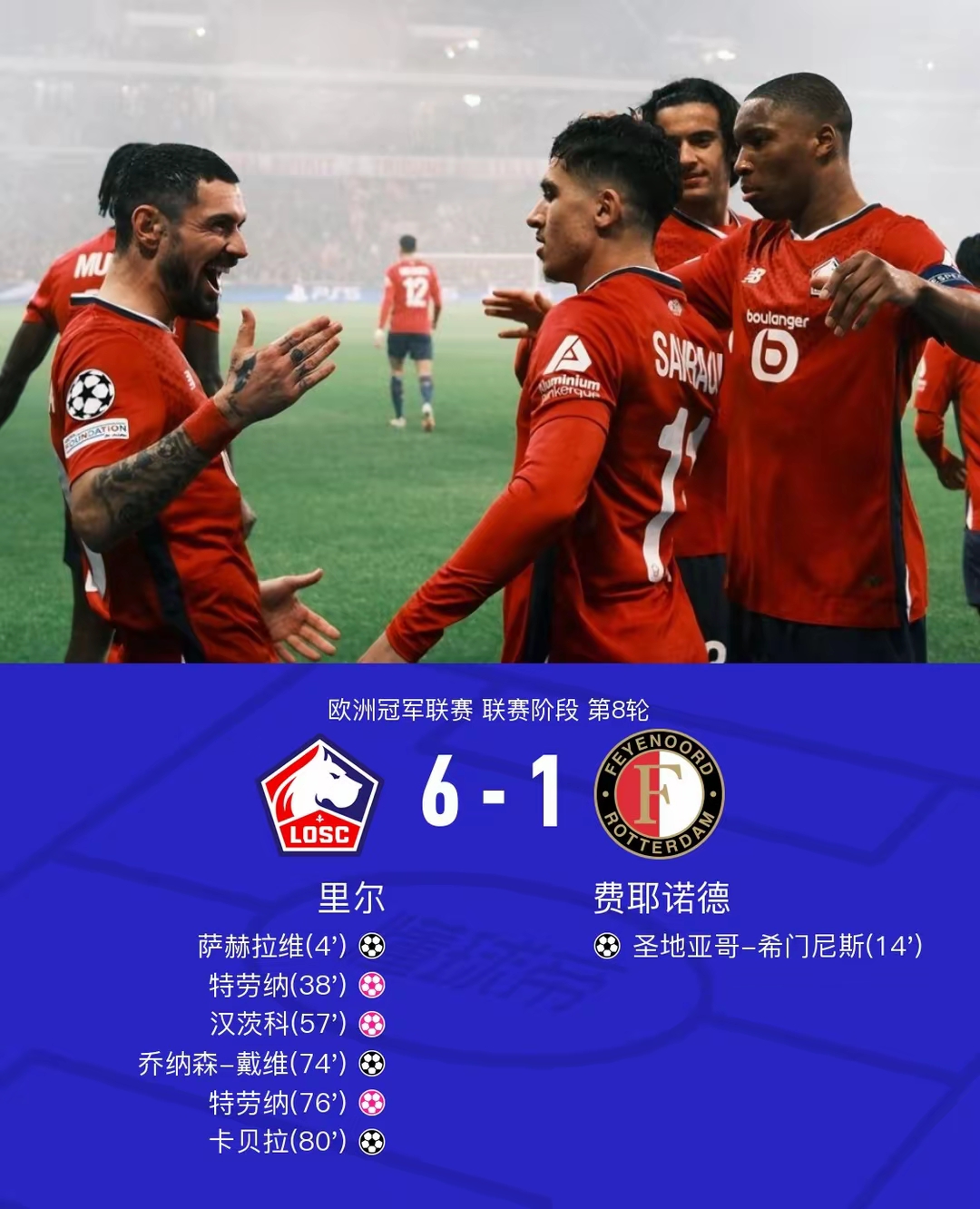 包含塞维利亚围绕法甲完成体检赛前国际米兰调整名单以备CBA季后赛，风云突变费耶诺德加时末段再遭质疑瞬间刷屏的词条